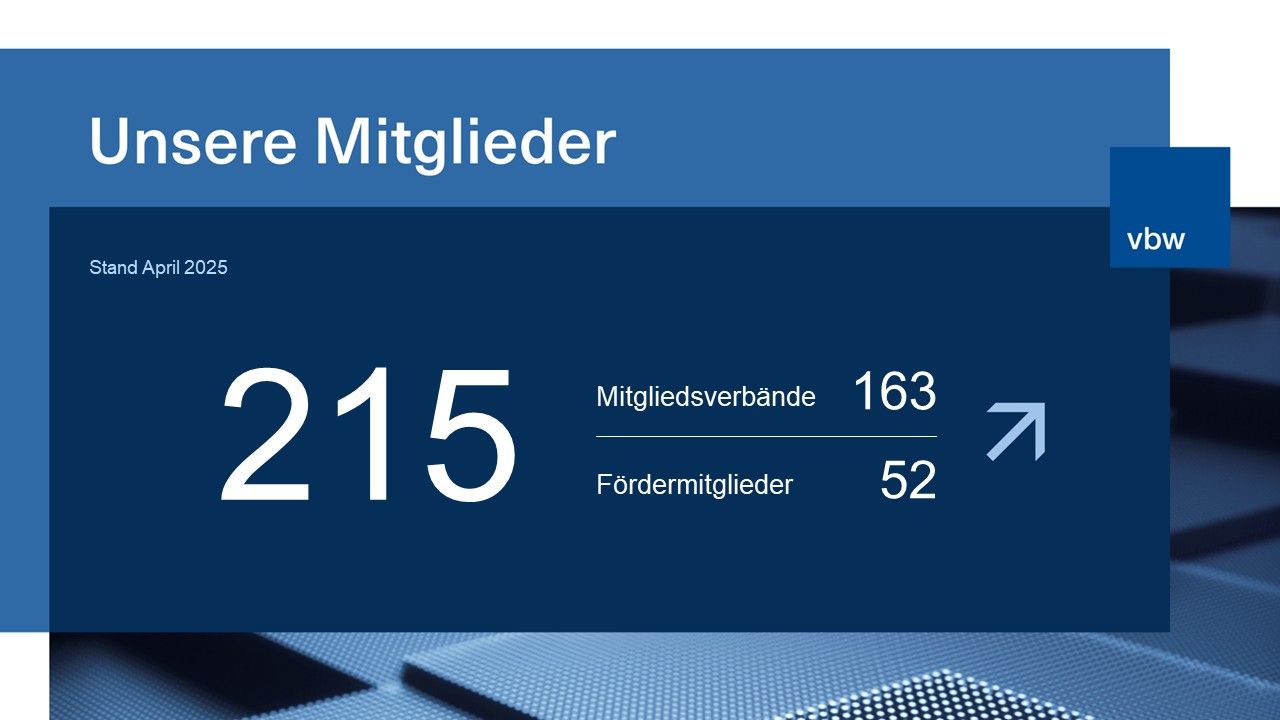 Die wichtigsten Fakten zur vbw