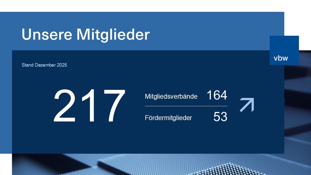 Die wichtigsten Fakten zur vbw