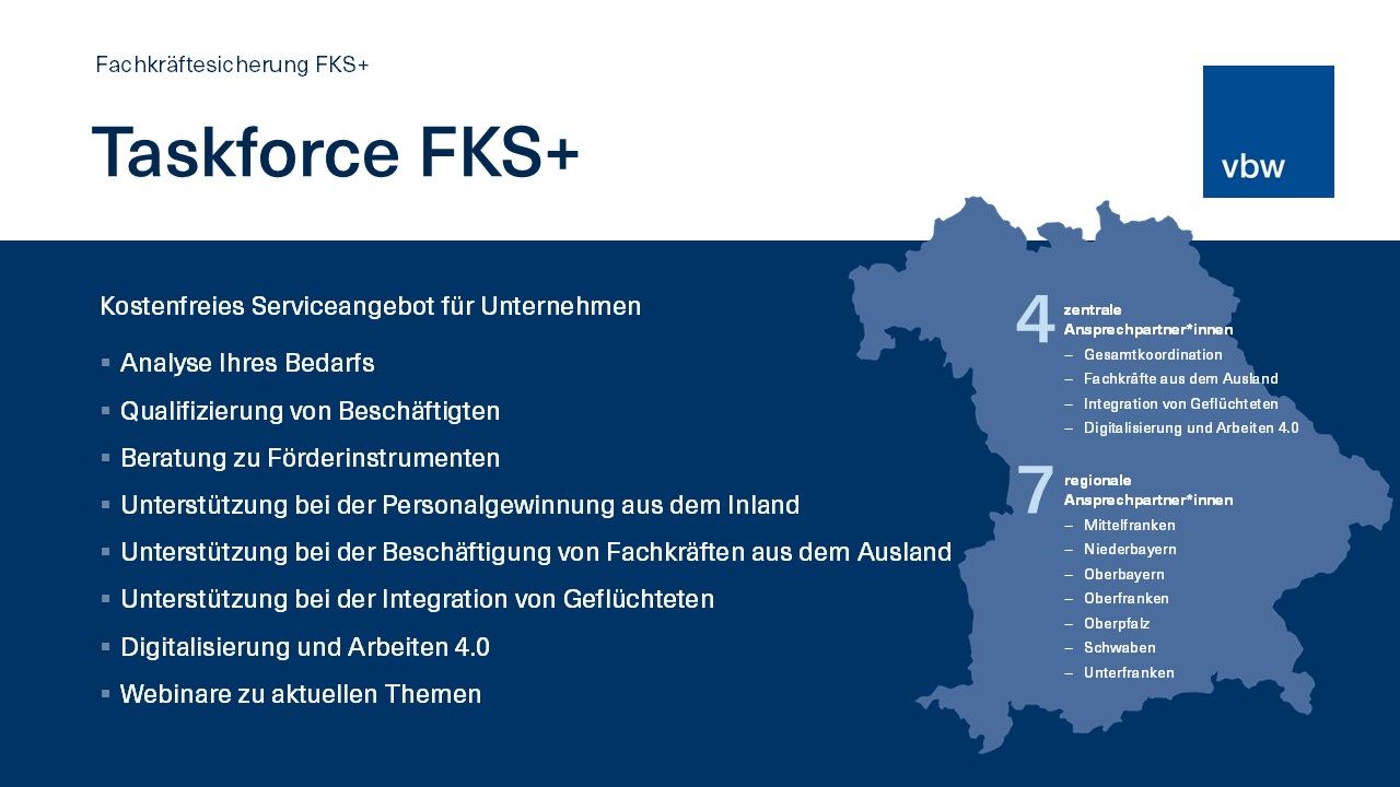 Die wichtigsten Fakten zur vbw