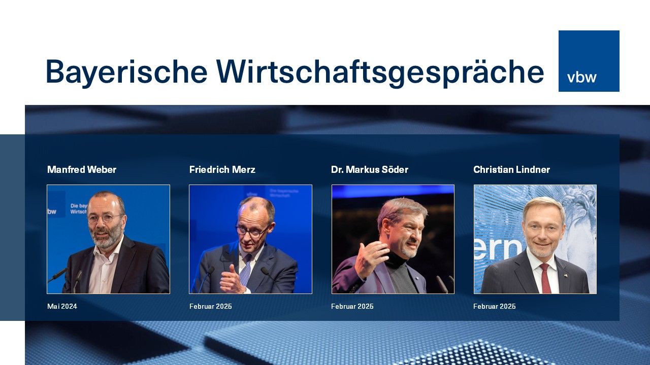 Die wichtigsten Fakten zur vbw