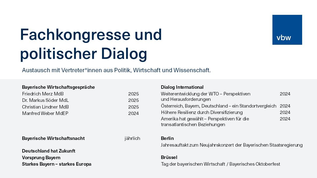 Die wichtigsten Fakten zur vbw