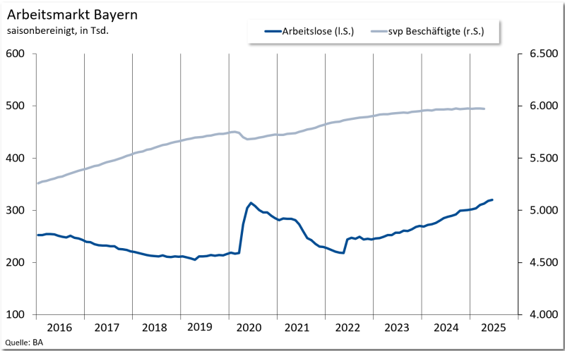 06AM-Bayern_Juni2025