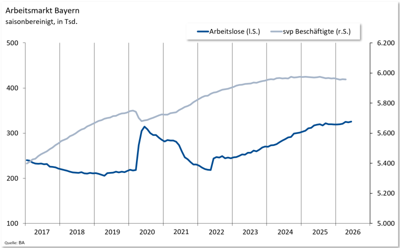 06AM-Bayern_Juni2026