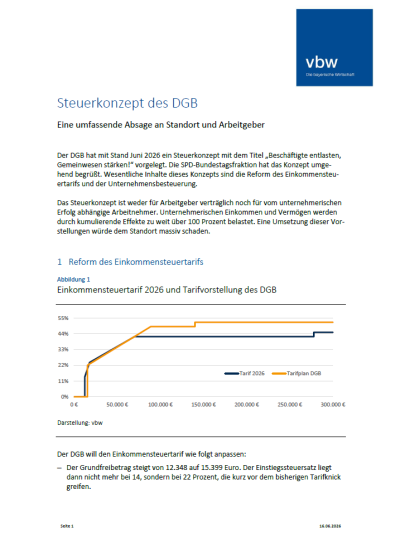 Kurzbewertung zum Steuerkonzept des DBG